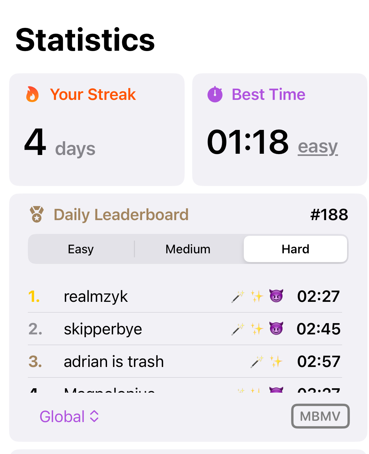 Sudoku rules